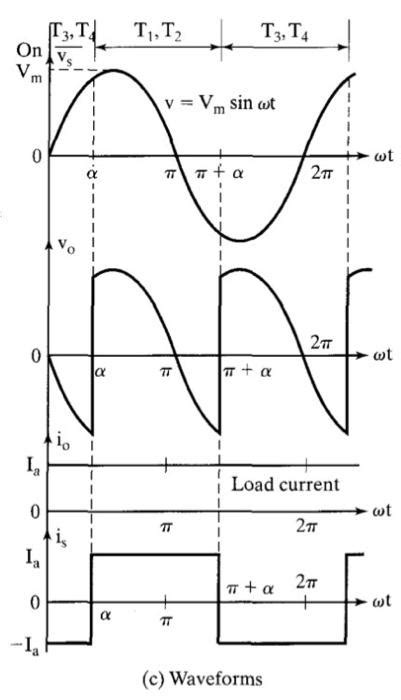 Solved The Single Phase Full Wave Rectifier Of Figure 27a