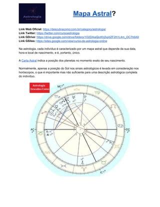 Aprenda A Ler O Mapa Astral Mapa Astral Como Ler Mapa Astral Astrologia