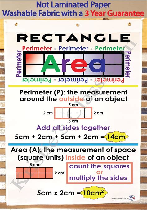 Perimeter and Area of a Rectangle Anchor Chart, Printed on FABRIC ...