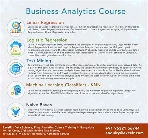 Data Science Course Training In Bangalore With Jobassist Excelr Data Science Data