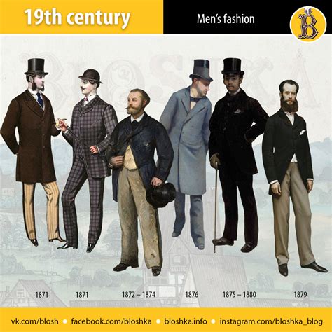 Early 19th Century Fashion Men