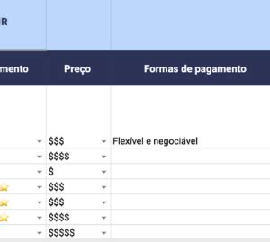 Planilha de fornecedores Excel grátis