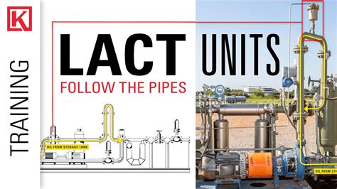 How Lact Units Work In Oil And Gas Production Lease Automatic Custody