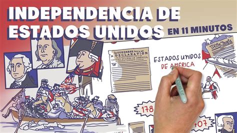 Descubre El Cuadro Sin Ptico Que Resume La Independencia De Los Estados