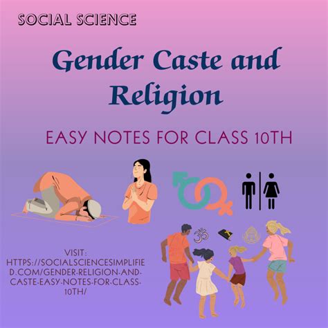 Gender Religion And Caste Easy Notes For Class 10th