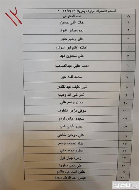 ذي قار قوائم جديدة باسماء المشمولين بقروض صندوق الاسكان شبكة اخبار