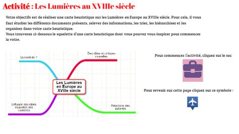 E Les Lumi Res Au Xviiie Si Cle