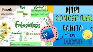 MAPA CONCEPTUAL BONITO EN WORD MAYI MARQUEZ Doovi