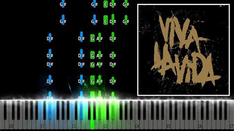 Coldplay Viva La Vida Piano Tutorial YouTube