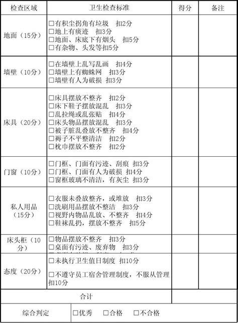 员工宿舍卫生检查表word文档在线阅读与下载无忧文档