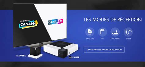 Nouvelle Vente Priv E Canal Et Canalsat Partir De Euros Mois