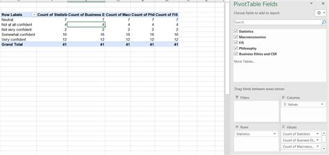 Excel Creating Pivot Table With Data Having Multiple Variables