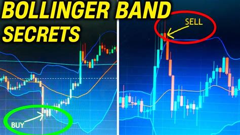 Bollinger Band Secrets Learn And Earn Crypto Hindi Stock Market