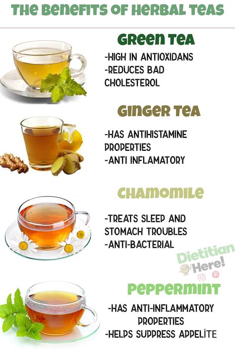 Herbal Tea Benefits List