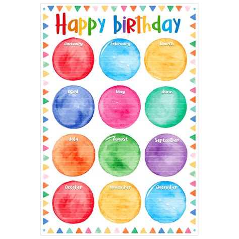 Waahome Watercolor Happy Birthday Chart Poster Birthday Poster For Classroom Decorations