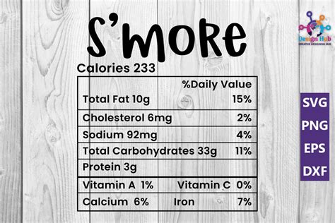 S More Nutrition Facts Svg Graphic By DesignHub103 Creative Fabrica