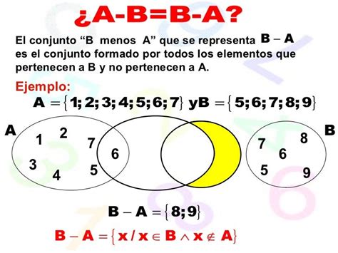 Teoria De Conjuntos