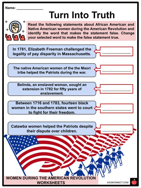 Women During The American Revolution Worksheets Movement