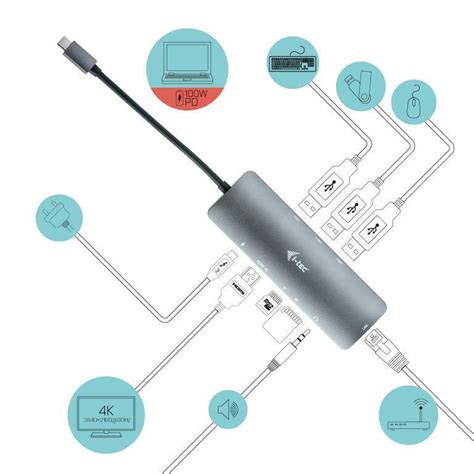 I Tec Usb C Metal Nano Docking Station Mit K Hdmi Lan Power Delivery