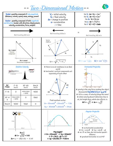 2 Two Dimensional Motion Two Dimensional Motion Scalar Quantity