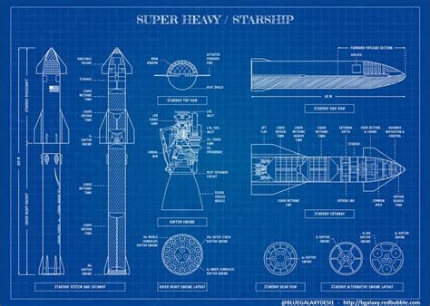 Hackers Stole SpaceX Blueprints, Threatened to Sell Them to the Highest ...