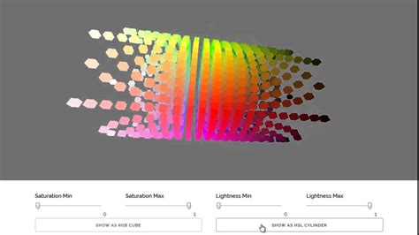 「rgb And Hsl」でrgbカラーモデルをhslカラーモデルに変形 Youtube