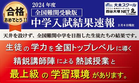 2024中学受験合格実績 広島の学習塾・進学塾・個別指導｜大木スクール