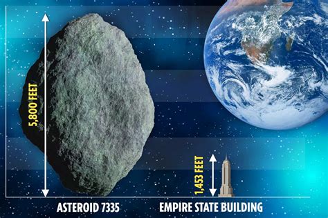 Asteroide gigantesco se aproximará a la Tierra el 27 de mayo