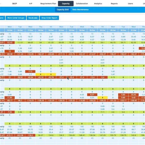 Procurement Tracking Spreadsheet Db Excel Hot Sex Picture