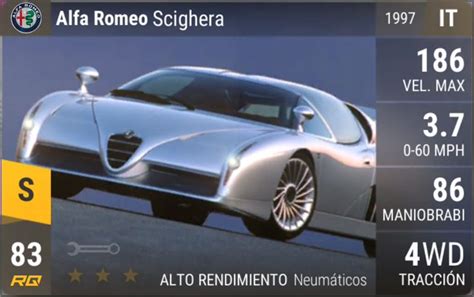 Igcd Net Alfa Romeo Scighera In Top Drives