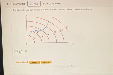 Solved The Figure Shows A Curve C And A Contour Map Of A Chegg