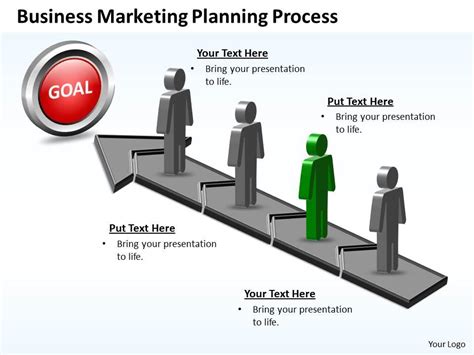 Business Powerpoint Templates Marketing Planning Process Sales Ppt