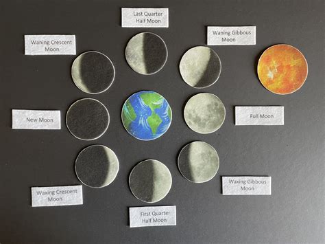 Moon Phases Model Making Using Cardboard And Waste, 40% OFF