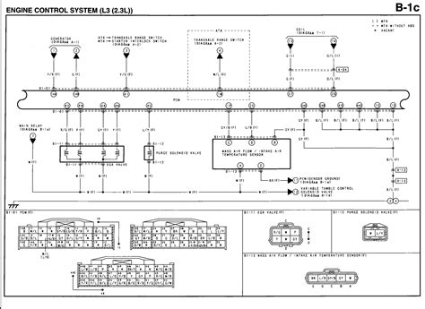 Mazda B2200 Wiring Schematic 4k Wallpapers Review