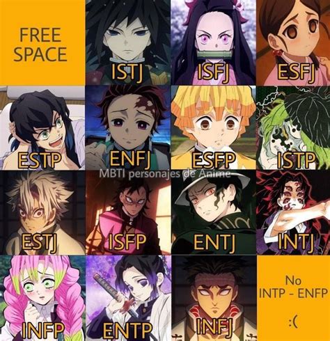 Mbti Demon Slayer Vengadores Graciosos Tipos De Personalidad