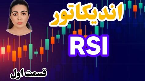 Rsi Youtube