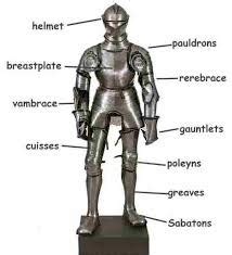 The Role of Armor in Medieval Cavalry - The Riverside Club for Adventure & Imagination