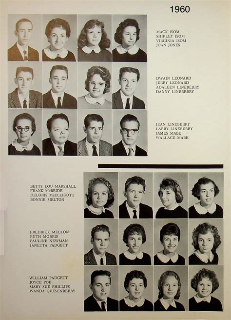 WOODLAWN HIGH SCHOOL Woodlawn, Virginia | Facebook