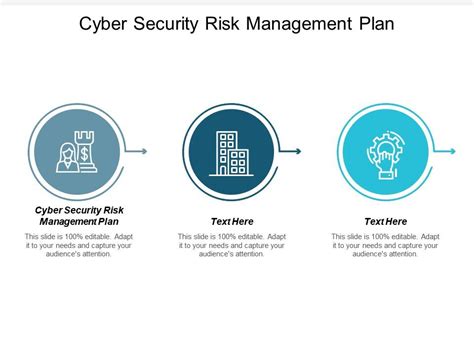 Cyber Security Risk Management Plan Ppt Powerpoint Presentation Gallery Icons Cpb Powerpoint