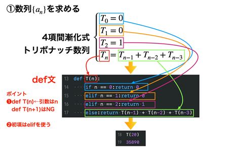 Sympyで漸化式を解く 前編｜pythonで数学を学ぼう！ 第30回 空間情報クラブ｜インフォマティクス運営のwebメディア