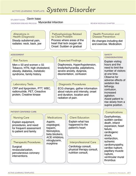 Ati System Disorder Template Asthma