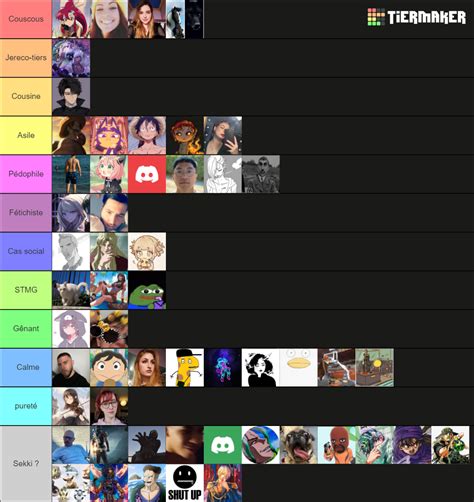 tiers liste des dégradée Tier List Community Rankings TierMaker