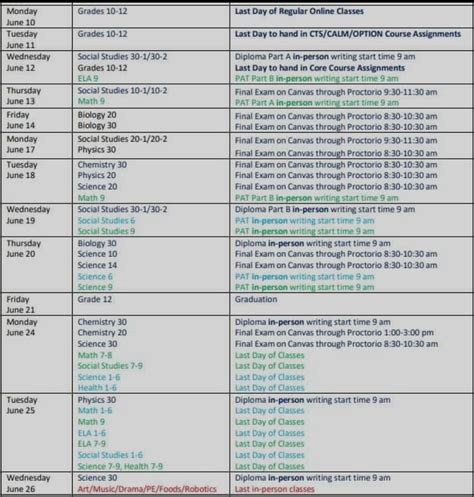 Year End Schedule For Teacher Directed Courses Ursa