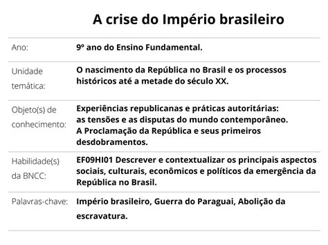 Plano De Aula Ano Hist Ria A Crise Do Imp Rio Brasileiro