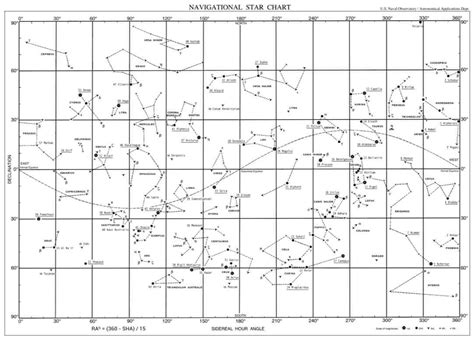 Printable Star Chart Astronomy Clarey Caroljean