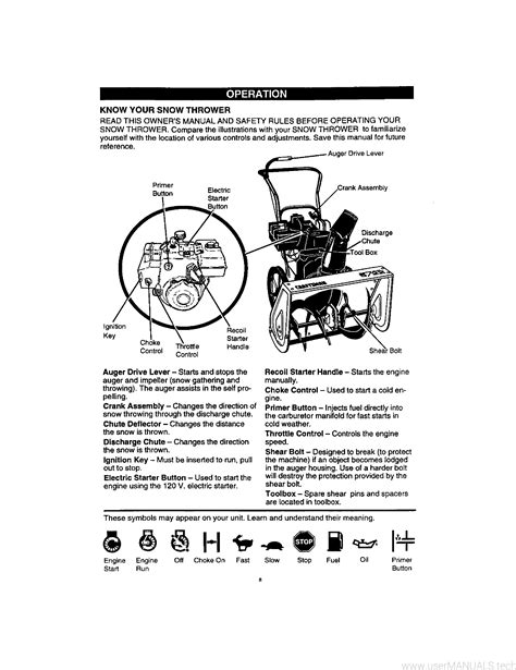 Craftsman Snowblower Manual