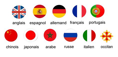 Cours De Langues Saison 2017 2018 Passe Langues