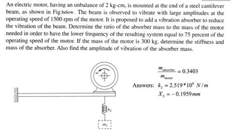 [solved] An Electric Motor Having An Unbalance Of Solutioninn