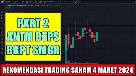 Part Rekomendasi Swing Trading Scalping Saham Hari Senin Maret