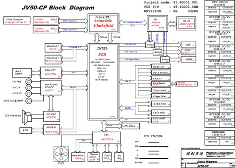 Acer Aspire 4750 5340 5740 Schematic Jv50 Cp Laptop Schematic